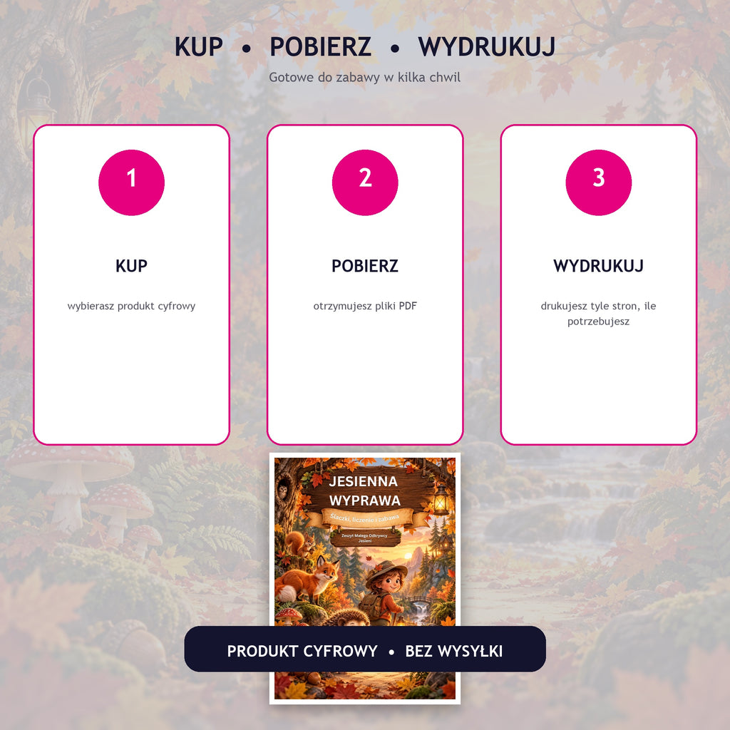 Jesienna Wyprawa — jak działa produkt cyfrowy