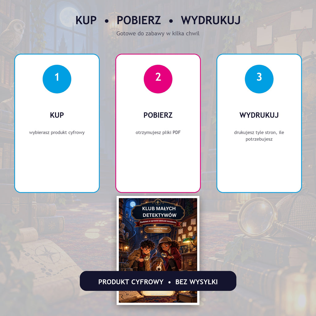Klub Małych Detektywów — jak działa produkt cyfrowy