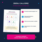 Karta Kolekcjonera i tajemnicza nagroda za zebranie całej serii